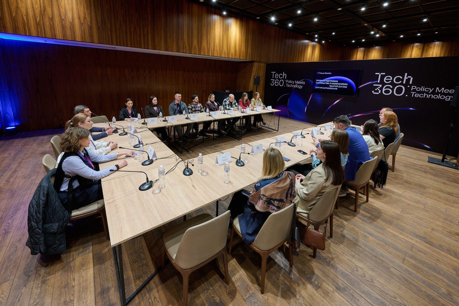 tech 360 ворожий софт