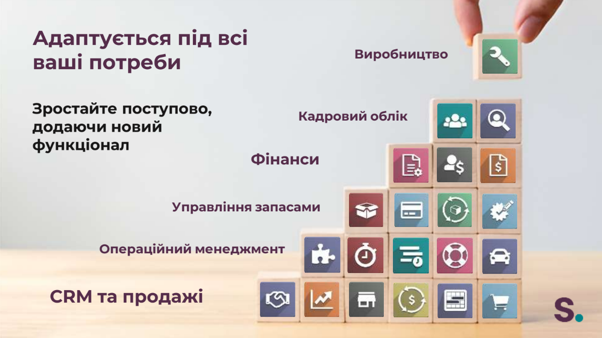 Впровадження Odoo в IT-компанії від Self-ERP